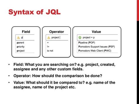 jql created after date|JQL fields 